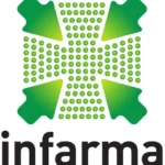 INFARMA Barcelona 2027 | Zumizointernational.com